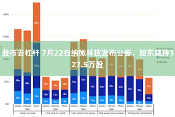 股市去杠杆 7月22日纳微科技发布公告，股东减持127.5万股