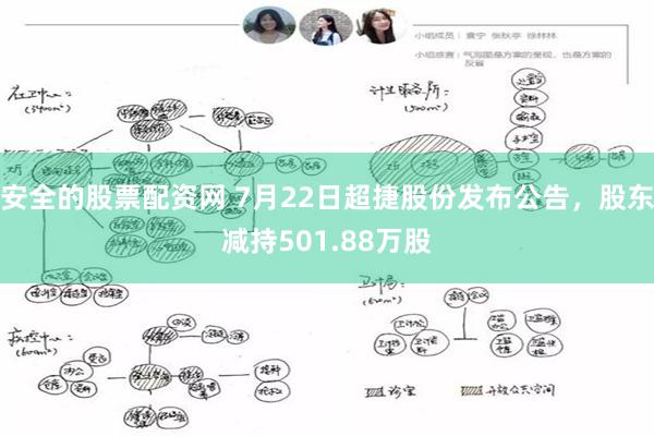 安全的股票配资网 7月22日超捷股份发布公告，股东减持501.88万股