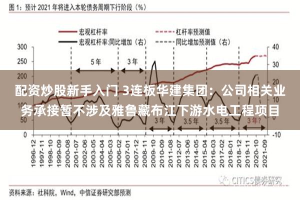 配资炒股新手入门 3连板华建集团：公司相关业务承接暂不涉及雅鲁藏布江下游水电工程项目