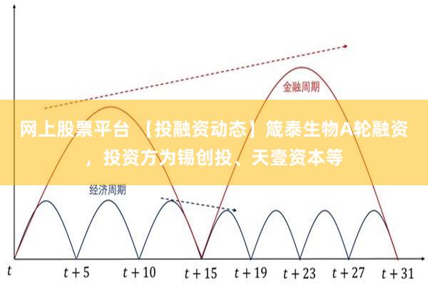 网上股票平台 【投融资动态】箴泰生物A轮融资，投资方为锡创投、天壹资本等