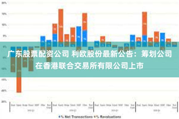 广东股票配资公司 利欧股份最新公告：筹划公司在香港联合交易所有限公司上市