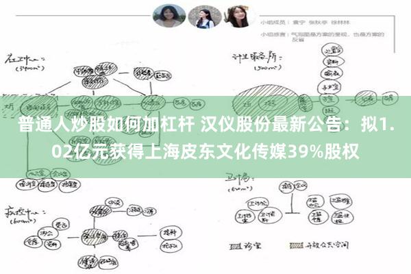 普通人炒股如何加杠杆 汉仪股份最新公告:拟1.02亿元获得上海皮东文化传媒39%股权