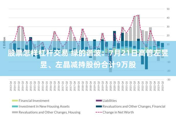 股票怎样杠杆交易 绿的谐波：7月21日高管左昱昱、左晶减持股份合计9万股