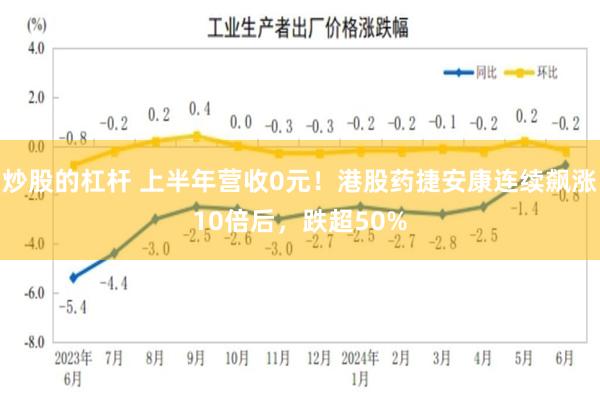 炒股的杠杆 上半年营收0元！港股药捷安康连续飙涨10倍后，跌超50%