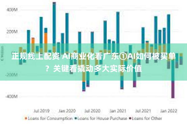 正规线上配资 AI商业化看广东①AI如何被买单？关键看撬动多大实际价值