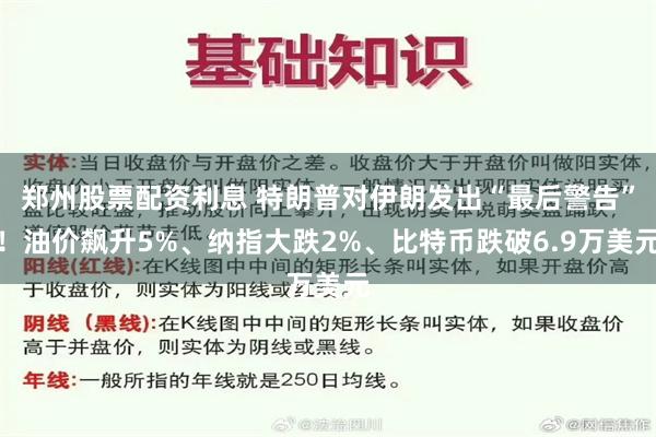 郑州股票配资利息 特朗普对伊朗发出“最后警告”！油价飙升5%、纳指大跌2%、比特币跌破6.9万美元