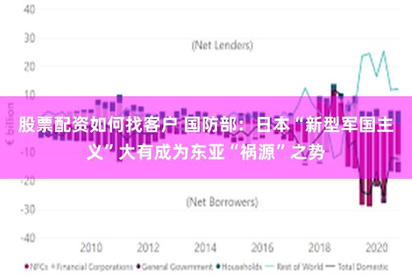 股票配资如何找客户 国防部：日本“新型军国主义”大有成为东亚“祸源”之势